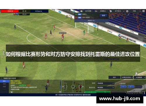 如何根据比赛形势和对方防守安排找到托雷斯的最佳进攻位置