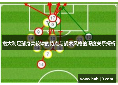 意大利足球身高较矮的特点与战术风格的深度关系探析 意大利足球身高较矮的特点与战术风格的深度关系探析