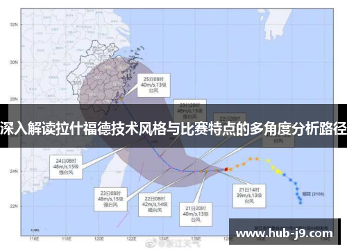 深入解读拉什福德技术风格与比赛特点的多角度分析路径
