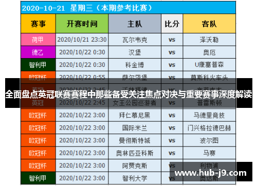 全面盘点英冠联赛赛程中那些备受关注焦点对决与重要赛事深度解读