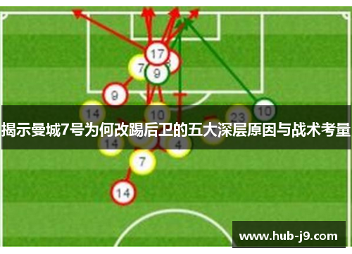 揭示曼城7号为何改踢后卫的五大深层原因与战术考量