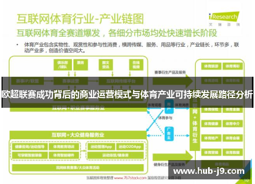 欧超联赛成功背后的商业运营模式与体育产业可持续发展路径分析