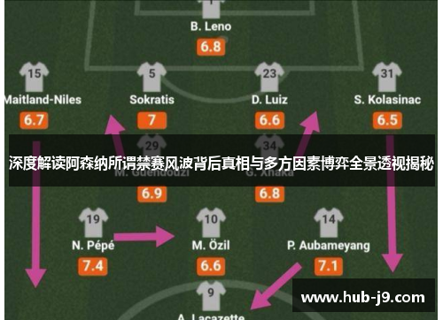 深度解读阿森纳所谓禁赛风波背后真相与多方因素博弈全景透视揭秘