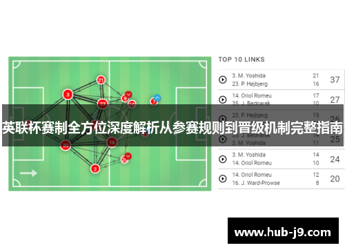 英联杯赛制全方位深度解析从参赛规则到晋级机制完整指南