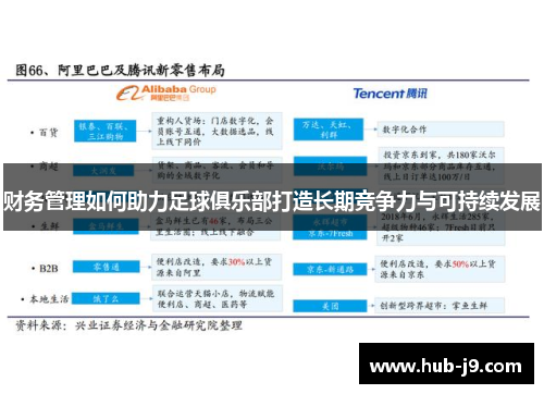 财务管理如何助力足球俱乐部打造长期竞争力与可持续发展